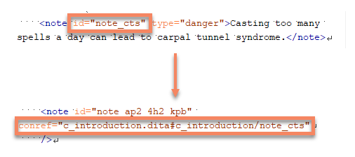 Example of using the conref attribute to reuse content between topics